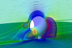Vectors