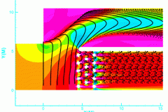 Heat Exchanger