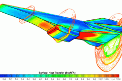 WaveRider