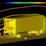 A circulation region on the back of the truck can be easily seen in this image. Most of the drag force takes place due to the separation of the flow at the back.