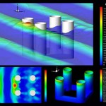 Crest of a Wave Reaches the Forward Legs of a Platform
Data visualization is a key component in postprocessing results from Sandwell's numerical models. Tecplot quickly allows them to represent large quantities of data in a form that can be understood easily. This layout shows how the platform disturbs the water surface in its vicinity. This helps determine how high the deck of the platform should be located so it is not impacted by wave crests.