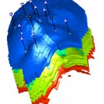 Tecplot RS Reservoir SimulationSoftware