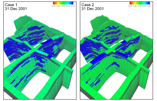 3D Fence Comparison