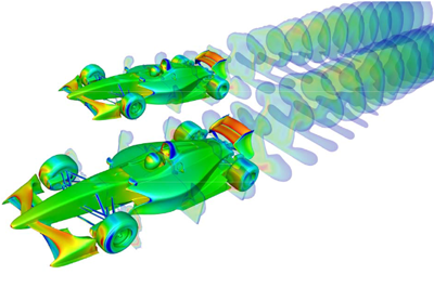 formula1_400 Tecplot Academic Suite