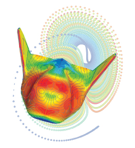 Tecplot 360