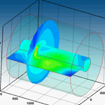 cfd simulation sound field