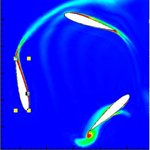 unsteady cfd tecplot 360