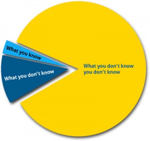 What You Don't Know You Don't Know: A Pretty Big Slice of the Pie