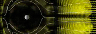 Vector Plots