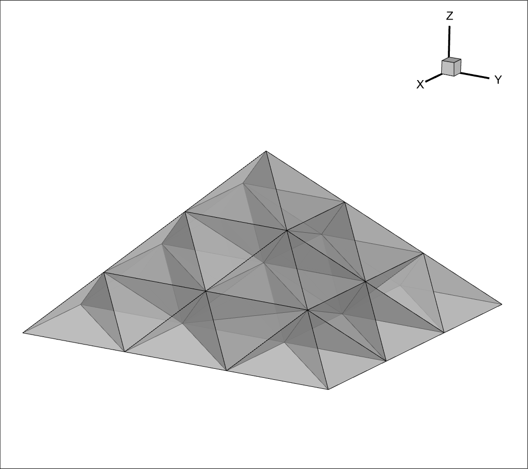 Subdivision of cubic Pyramid into Linear Tetrahedra