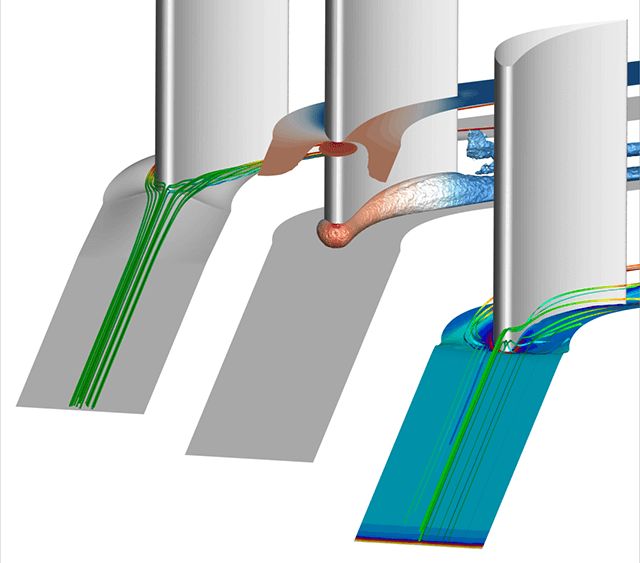 Airflow around turbine blades and their endwalls