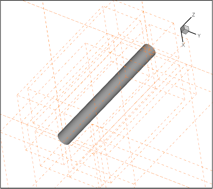 Rotate and Zoom Your Plot in Tecplot 360 for Precise Positioning